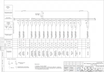 Разработка проектв ЭОМ, схем электрощитов, однолин
